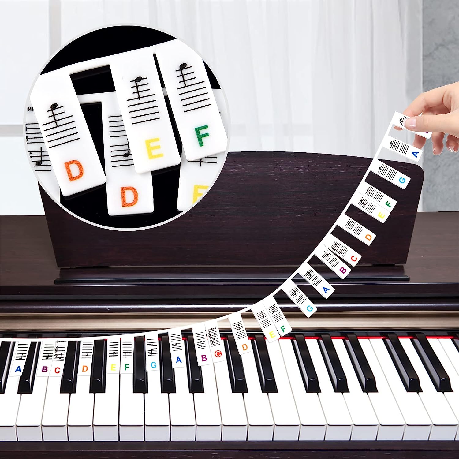 Keyboard Piano 61 Key - Piano Notes Guide for Beginner 88/61