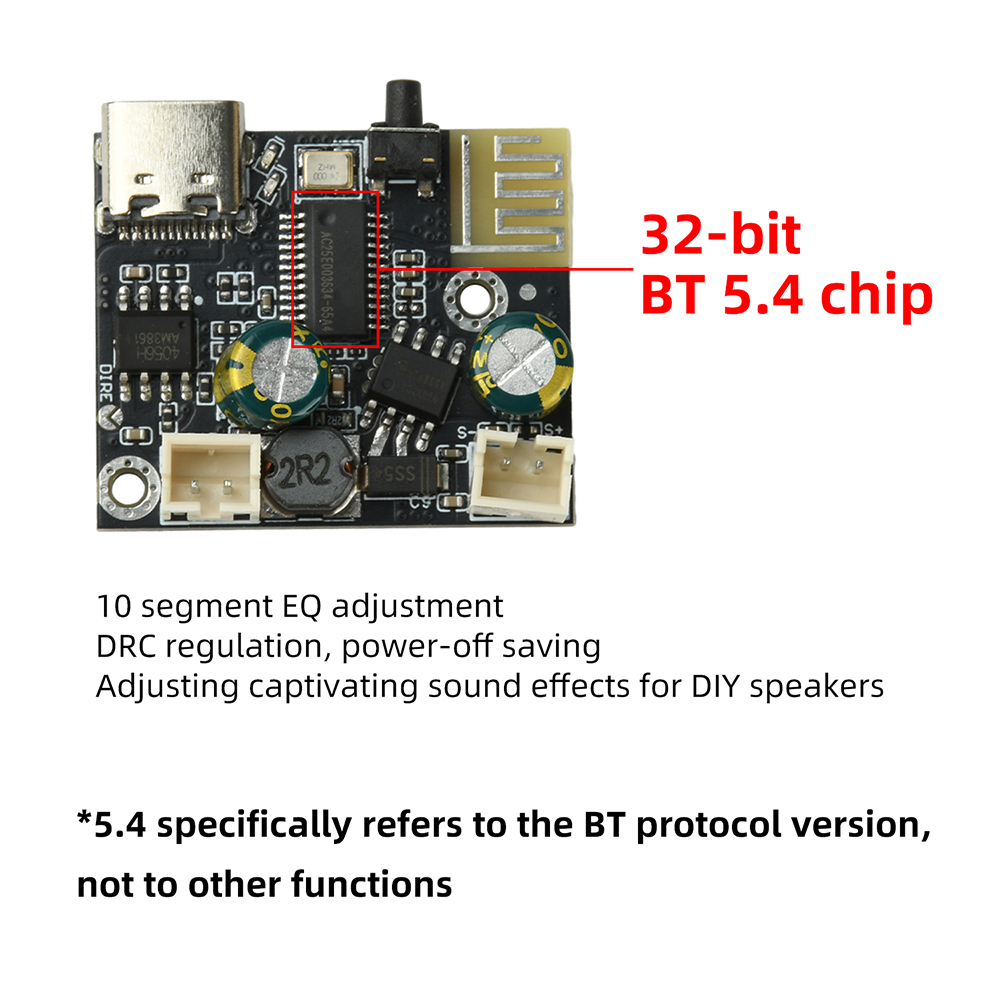 BPM13 Plus 6.2W Mono Class D A - đánh giá và giá Audio Music To Mp3