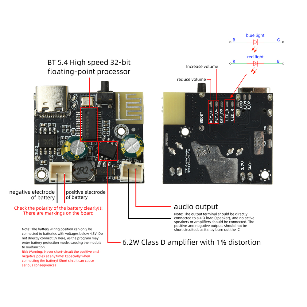 BPM13 Plus 6.2W Mono Class D A - đánh giá và giá Audio Music To Mp3