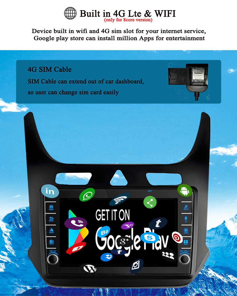 8G Ram 128GB Android14 Car Rad - đánh giá và giá Audio Music To Mp3
