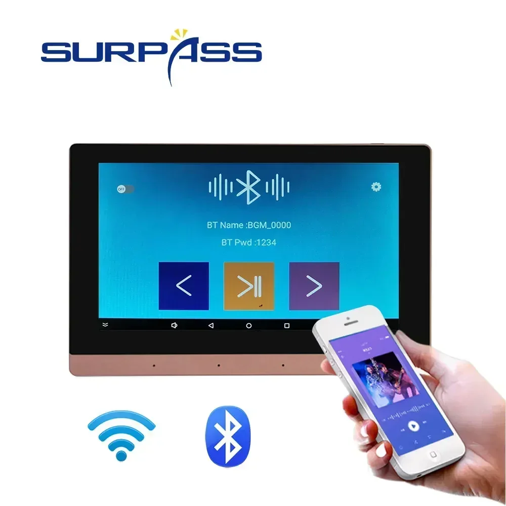 WIFI Màn Hình Cảm Ứng Trong Tư - đánh giá và giá Audio Music For Background