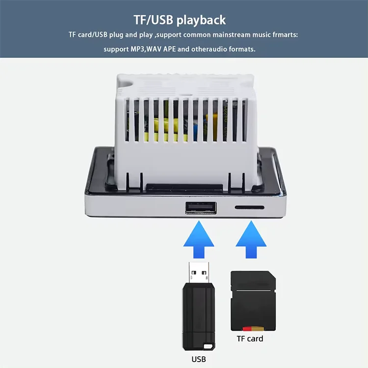 Home Bluetooth Wall Amplifier  - đánh giá và giá Audio Music For Background