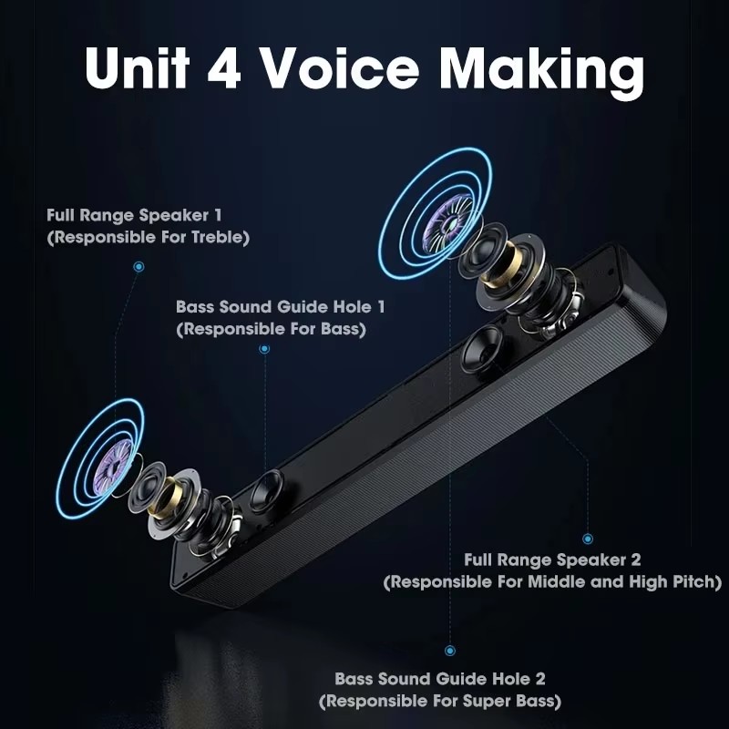 Music Soundbar Computer Caixa  - đánh giá và giá Audio Music To Mp3