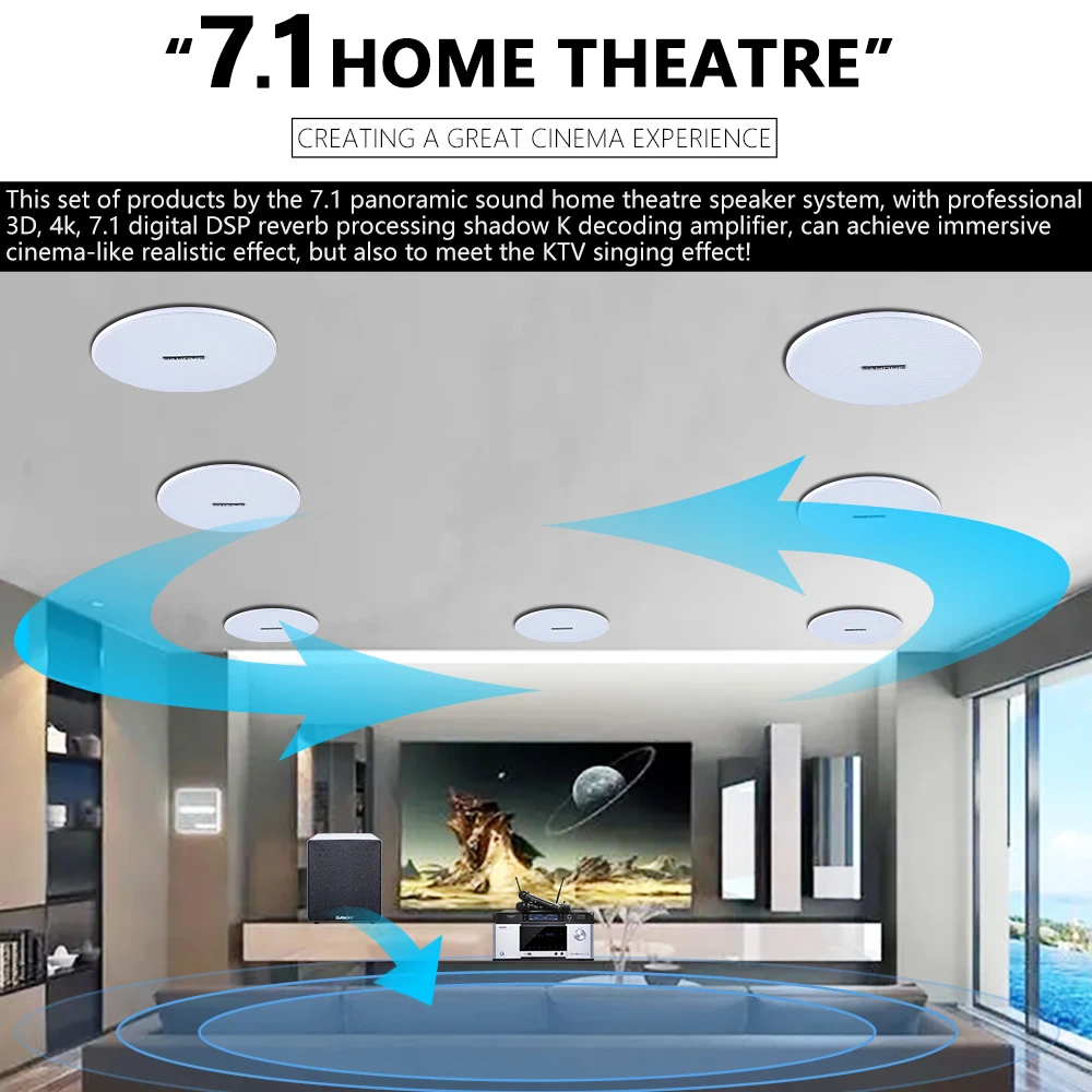 7.1 Home Theater Ceiling Speak - đánh giá và giá Audio Music For Background