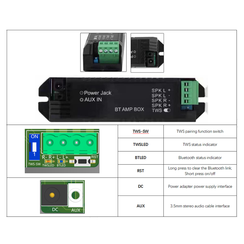 Audio bluetooth Amplifier modu - đánh giá và giá Audio Music For Background