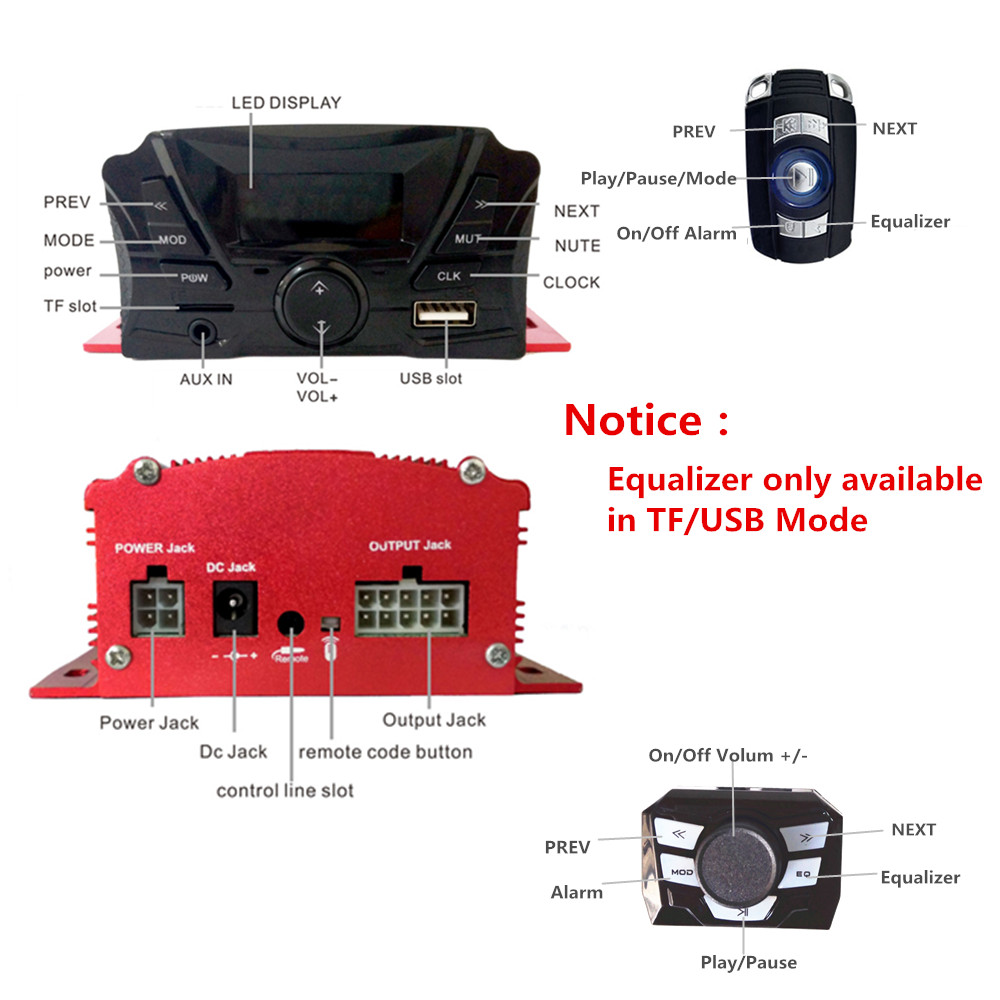 12V 4 Kênh UTV ATV Xe Golf Xe  - đánh giá và giá Audio Music To Mp3