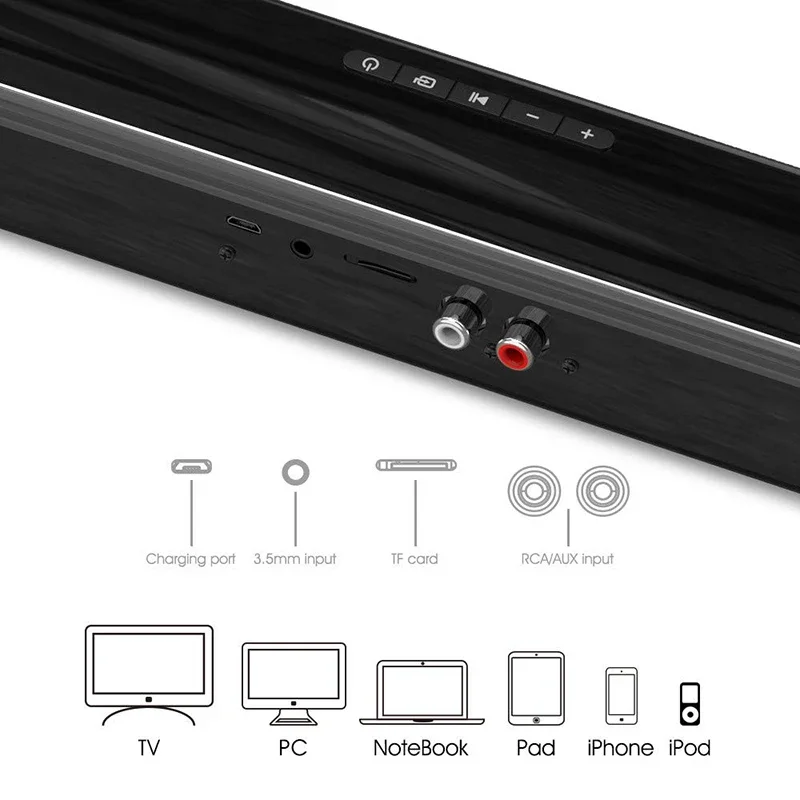 40W Wireless Bluetooth Soundba - đánh giá và giá Audio Music Visualizer Free