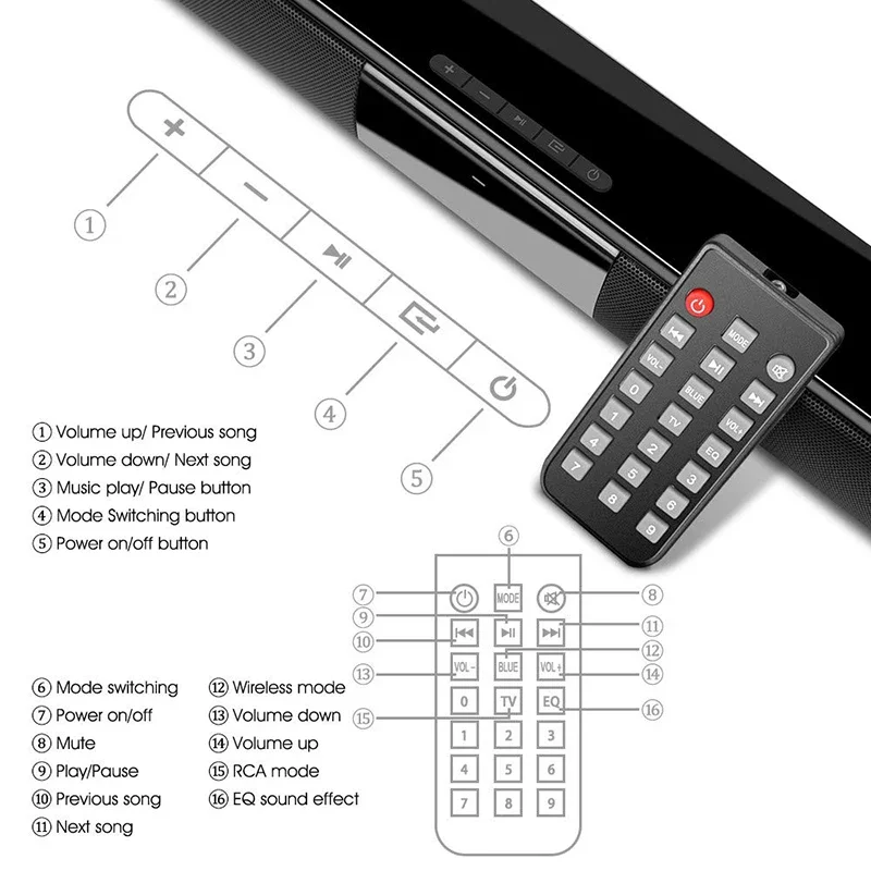 40W Wireless Bluetooth Soundba - đánh giá và giá Audio Music Visualizer Free