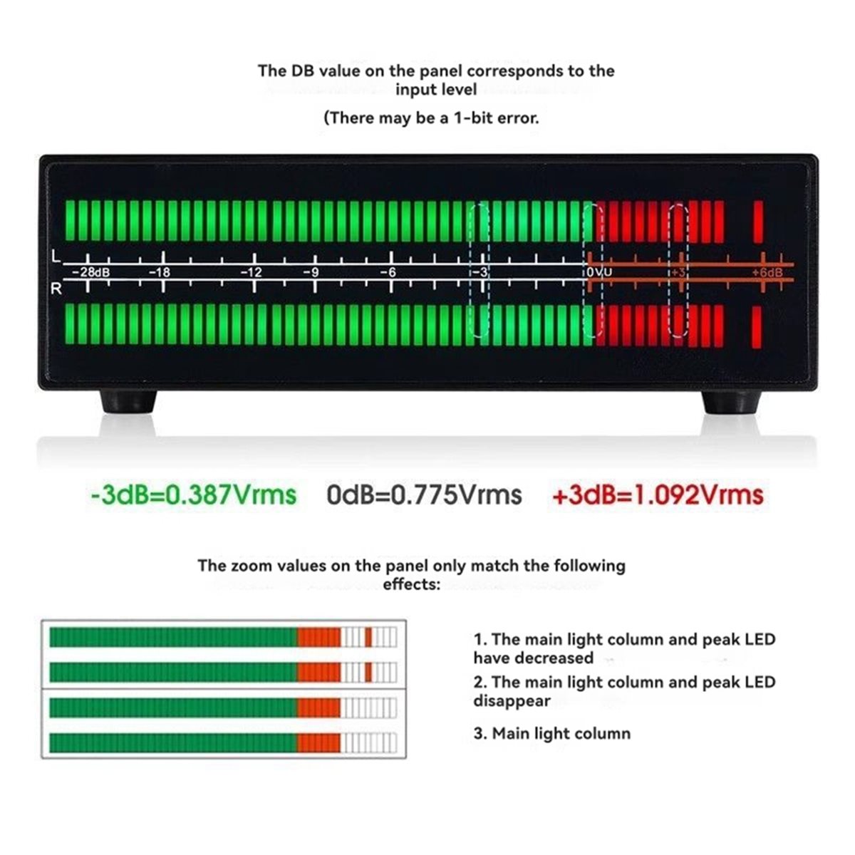 A40I VU56-PRO Dual Channel Mus - đánh giá và giá Audio Music Visualizer Free