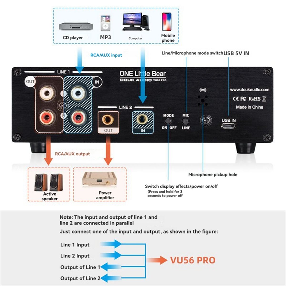 A40I VU56-PRO Dual Channel Mus - đánh giá và giá Audio Music Visualizer Free