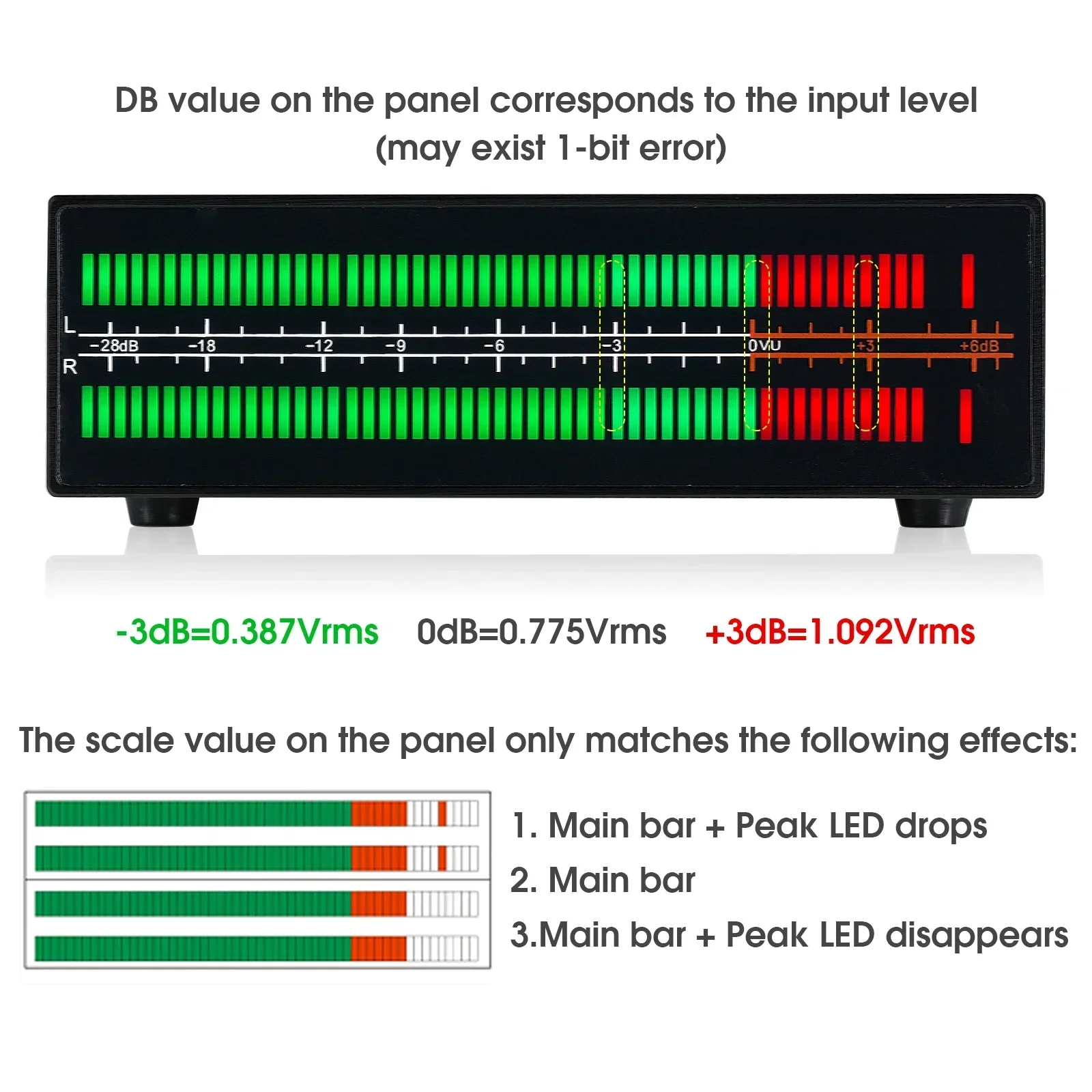 Douk Âm Thanh Dual Channel LED - đánh giá và giá Audio Music Visualizer Free