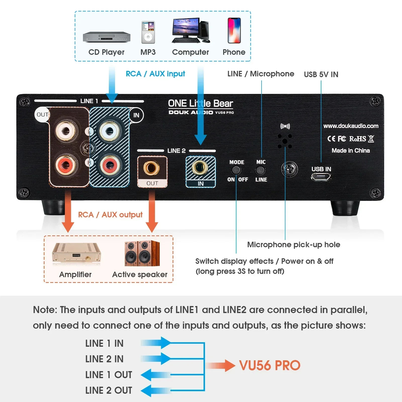 Douk Âm Thanh Dual Channel LED - đánh giá và giá Audio Music Visualizer Free