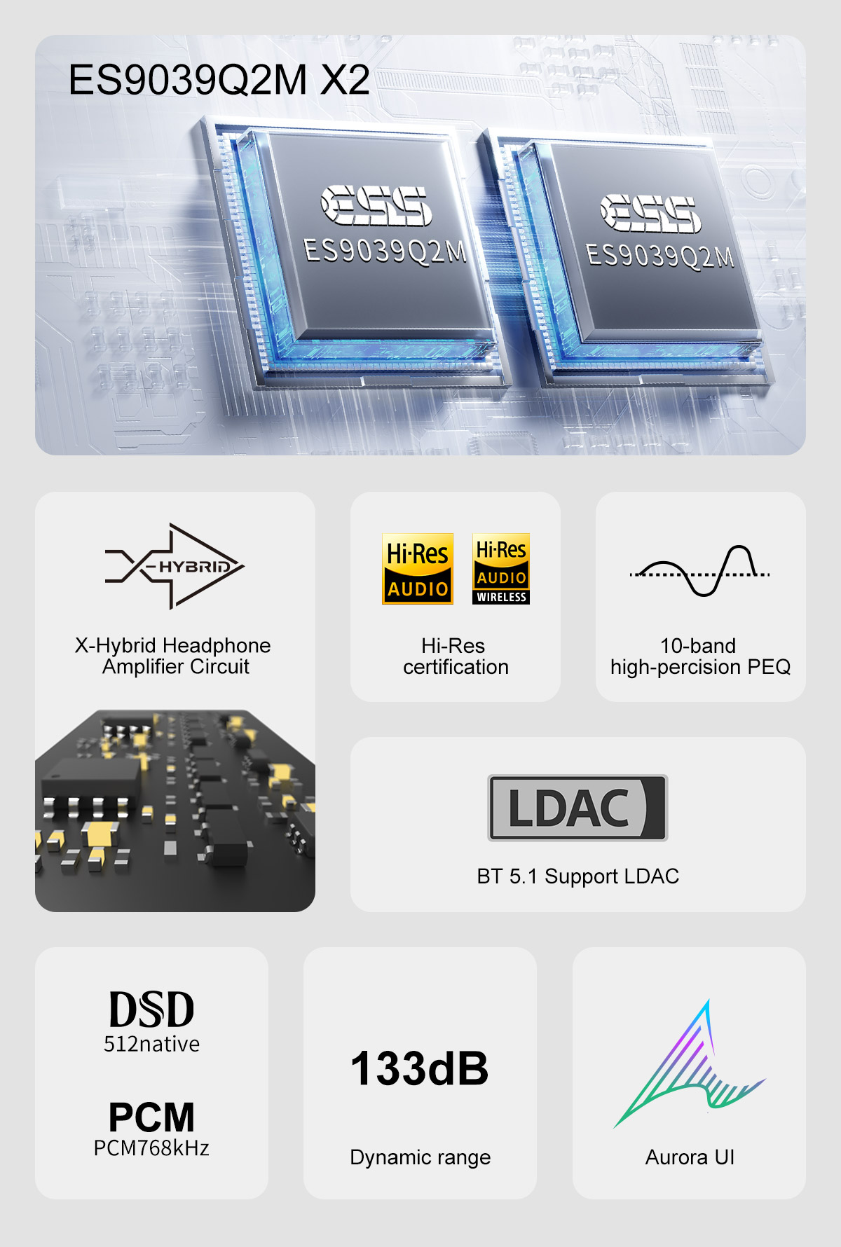 Topping DX5 II Digital Music A - đánh giá và giá Audio To Music Generator