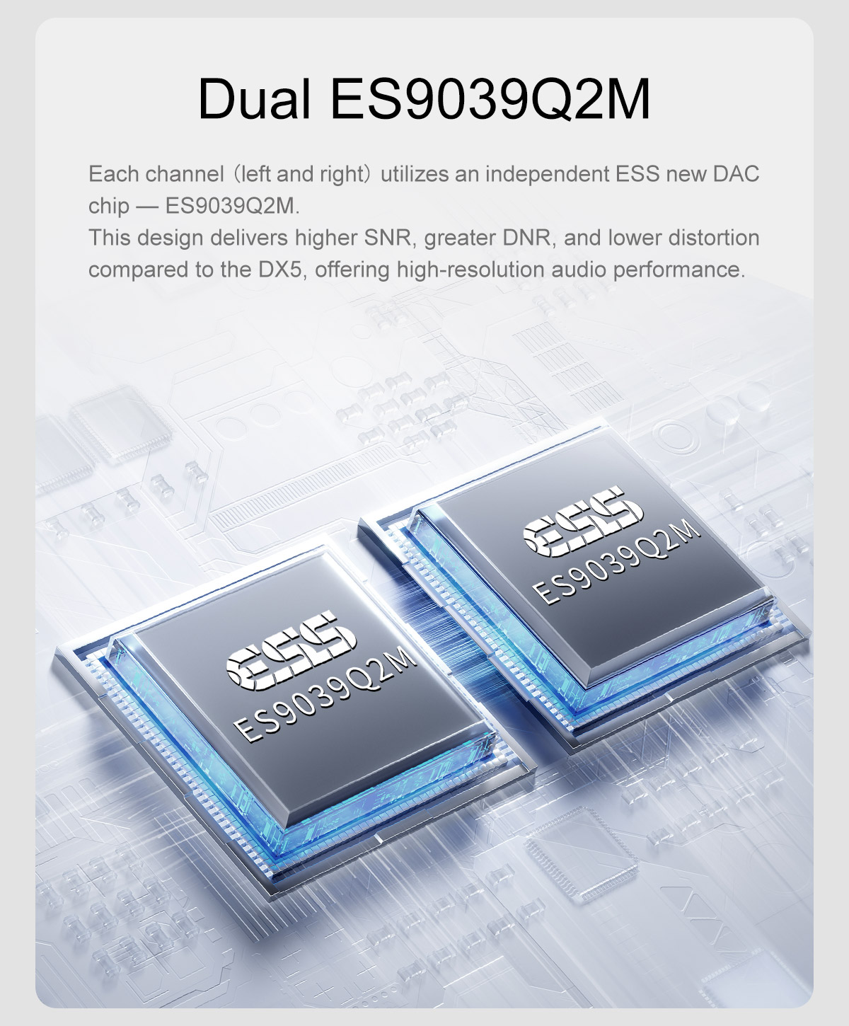Topping DX5 II Digital Music A - đánh giá và giá Audio To Music Generator